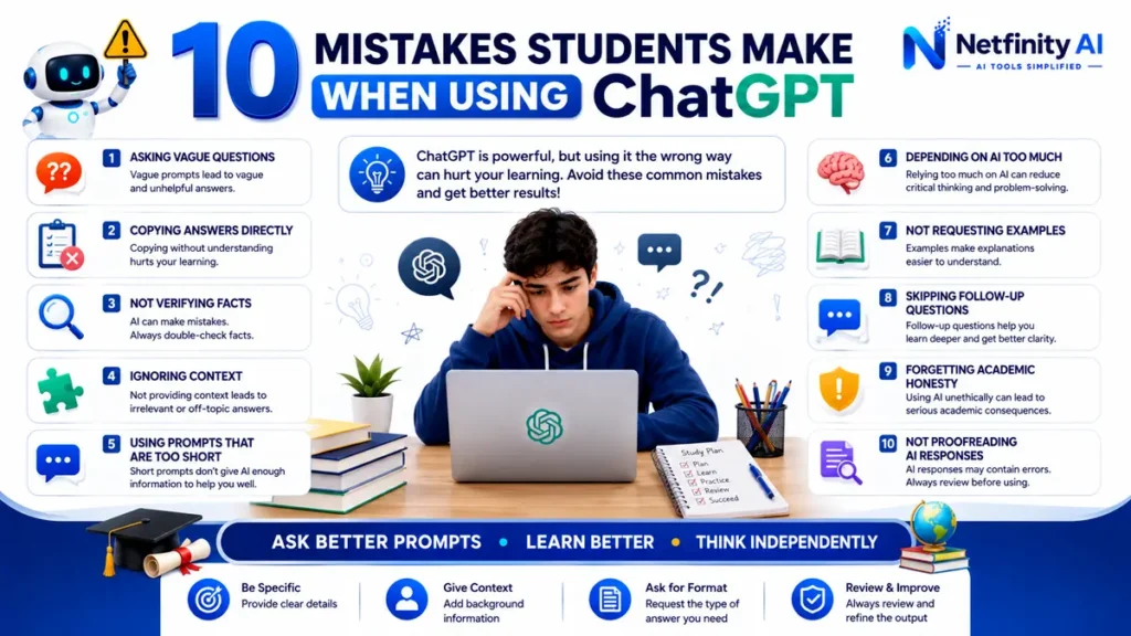 10 mistakes students make when using ChatGPT, including copying answers, asking vague questions, not verifying facts, and relying too much on AI for studying.