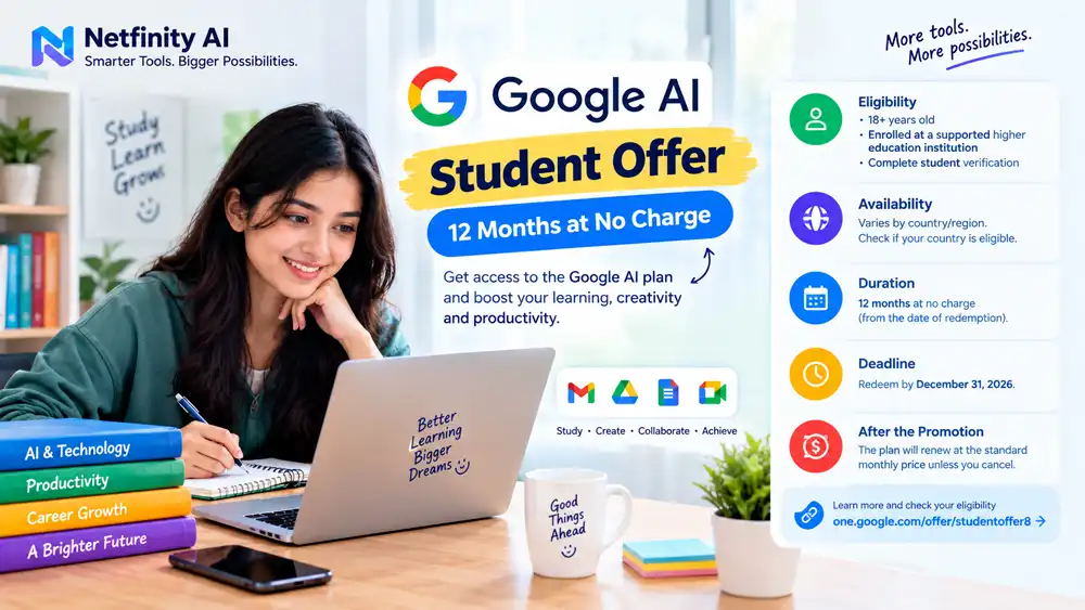 Google AI student offer 2026 showing 12 months at no charge, eligibility, deadline, and renewal terms